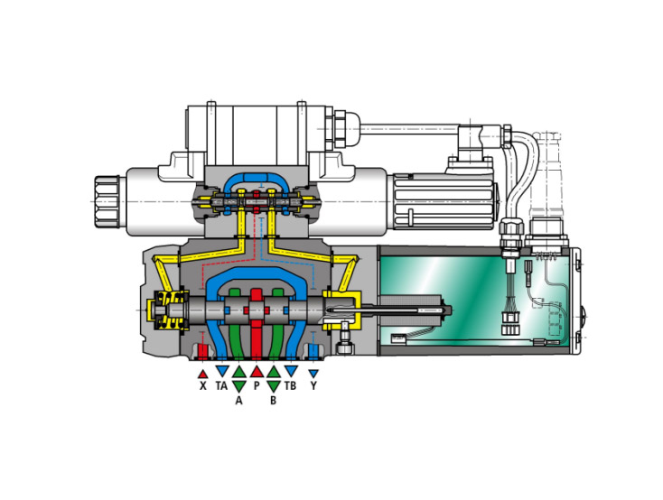 REXROTH(力士樂)4WRTE-XX-V1-200L-4X/6EG24K31/A1V 系列比例閥